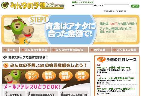 みんなの予想